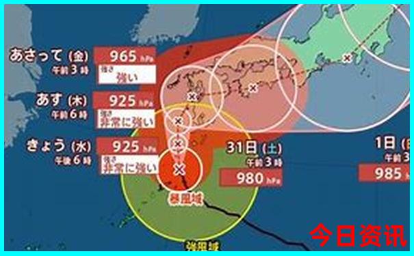 成都地铁直达的景点